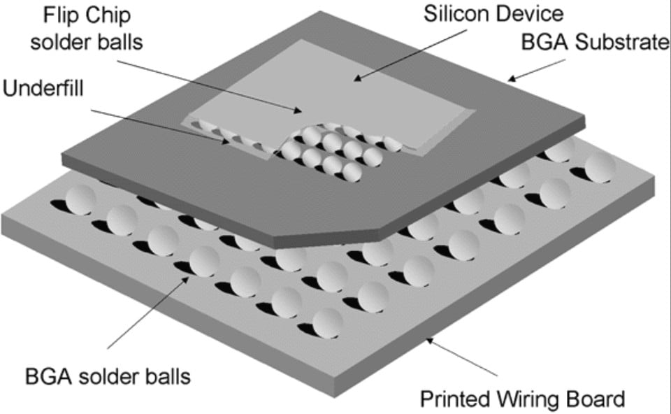 bga substrate material-2