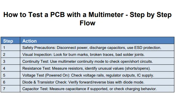 pcb board designer-1
