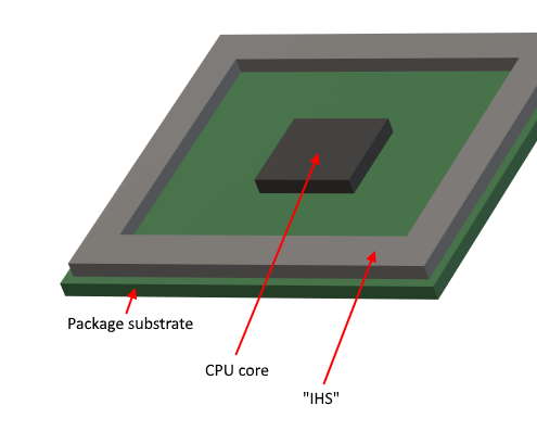 cpu substrate