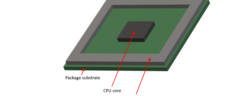 cpu substrate