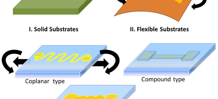 flexible substrate