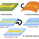 flexible substrate