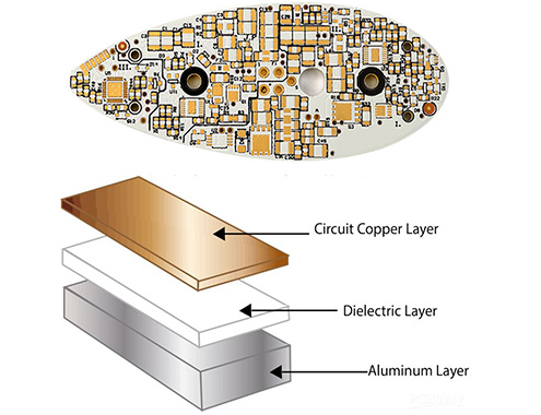 pcb aluminium substrate