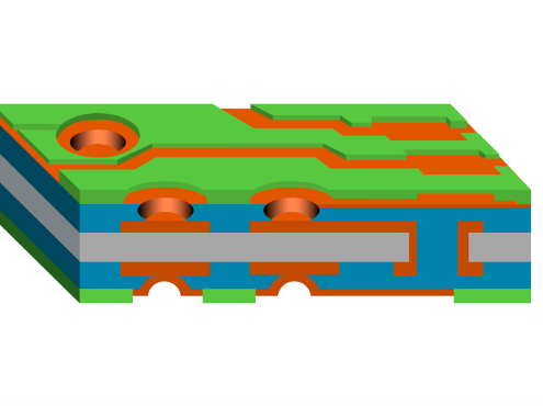 ic substrate manufacturing process