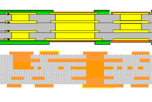 coreless substrate process flow