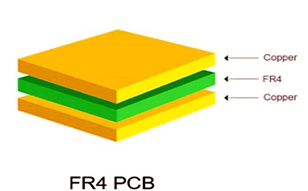 dielectric constant of fr4 substrate-04