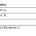 dielectric constant of fr4 substrate