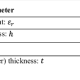 dielectric constant of fr4 substrate