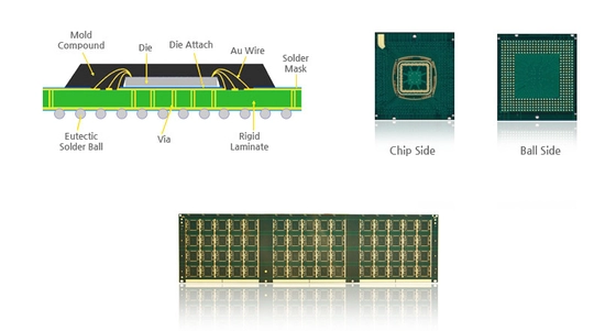 BT substrate (1)