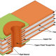 flexible pcb thickness