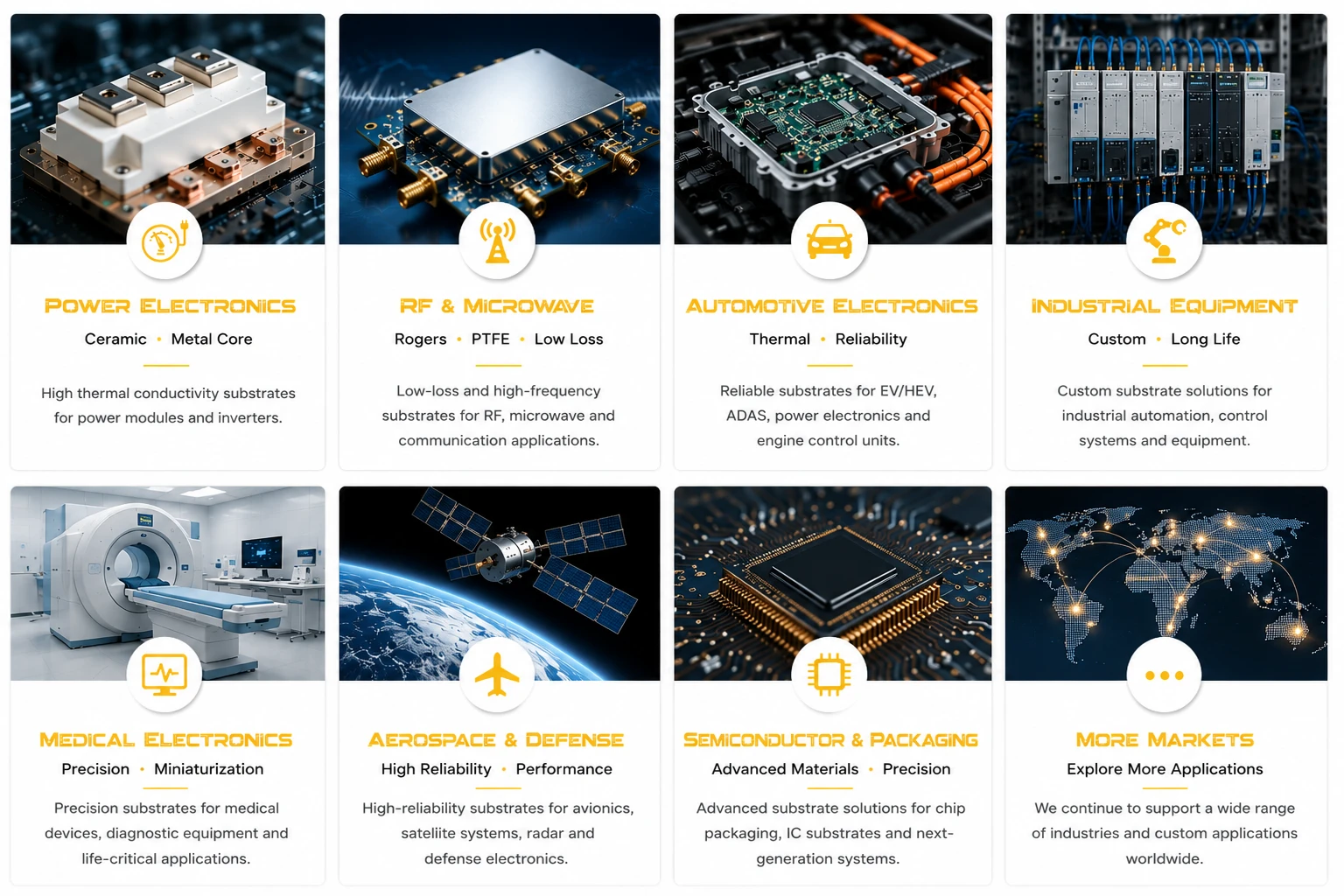 Industries We Serve